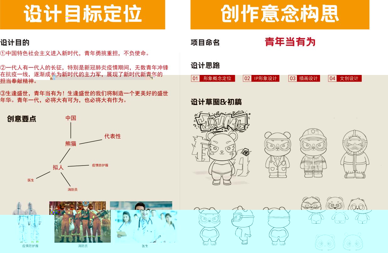 創意構思