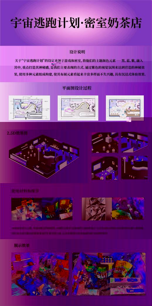 《宇宙逃跑計劃快閃店》19204010230張思怡