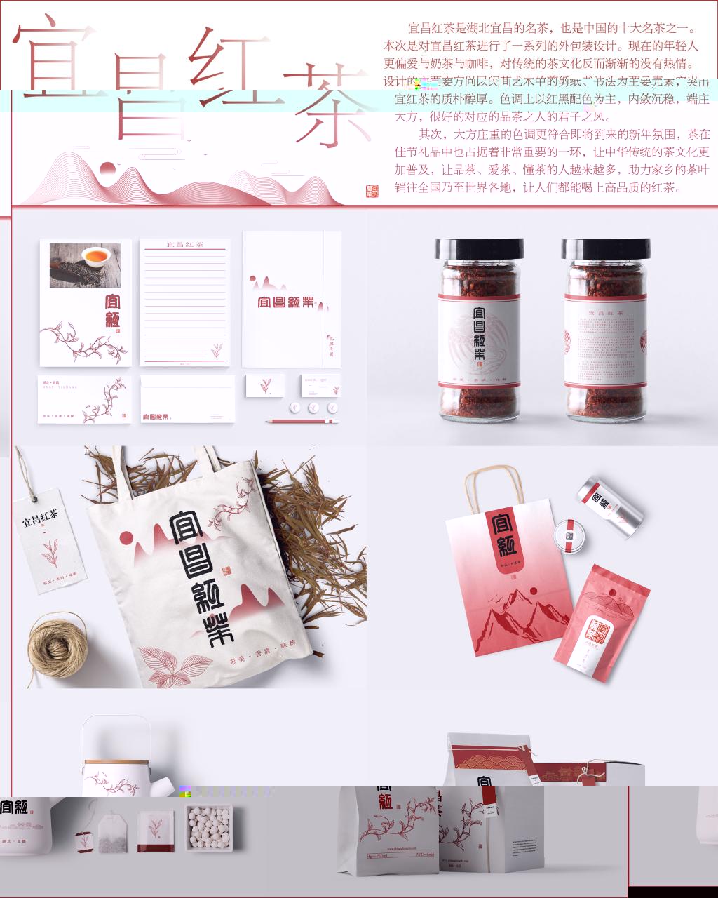 宜昌紅茶(海報)